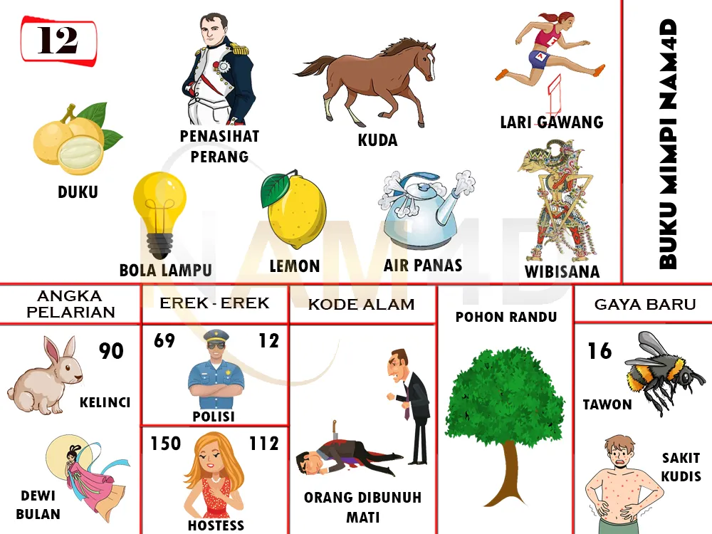 buku mimpi erek erek togel 12