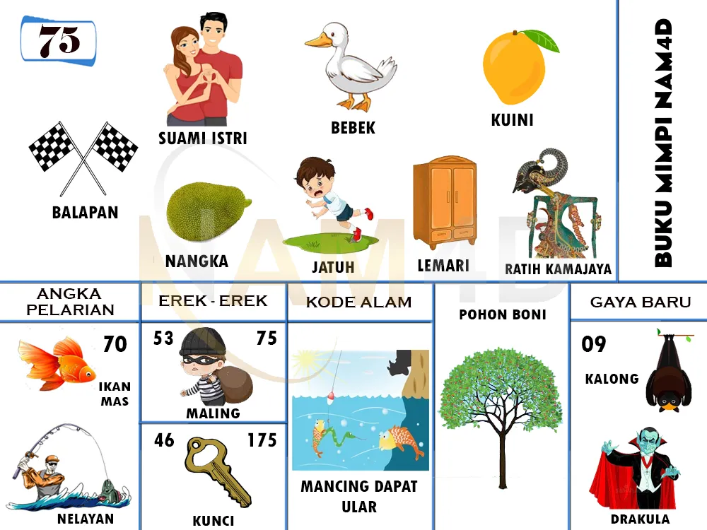 buku mimpi erek erek togel 75