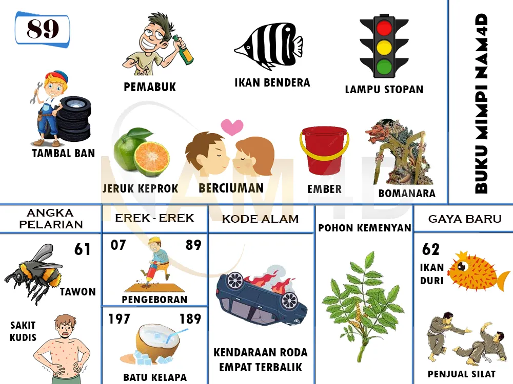 buku mimpi erek erek togel 89